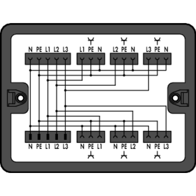 Distribution box; Distribution Three-phase to single-phase (400 V / 230 V) through; 5-pole 6 outputs 3-pole; Coding A