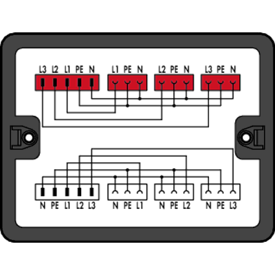 Distribution box; Distribution; Three-phase to single-phase (400 V / 230 V); 2 circuits; 1 input; 3 outputs; Coding A + P