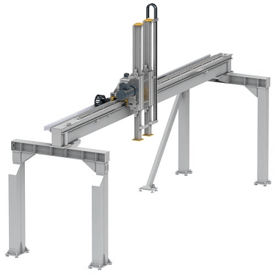 Multi axis units