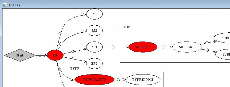 AppServer Service -> Port configuration -> HTTPS-Port