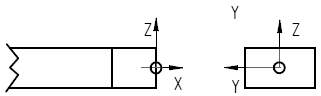 LREN: Rectangular fitting