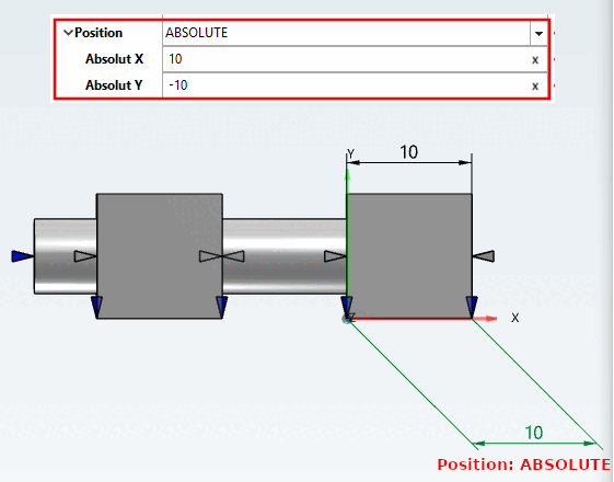 Example for "Position" = "ABSOLUTE"