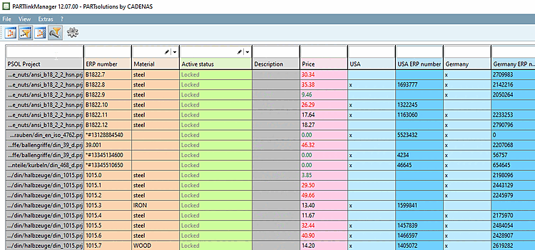 Colors in PARTlinkManager