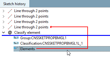 Example: Relation between shape element and classification