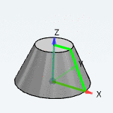 Cone truncated rotated