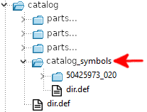 Typical situation of a catalog enriched by a symbol catalog. The symbol catalog is a catalog with a specific form. The single project files (NOCAD) only contain classification information and "Additional export formats" in the DXF format. In this way "building blocks" for symbols are provided, which can be referenced by the projects of the main catalog (also repeatedly).