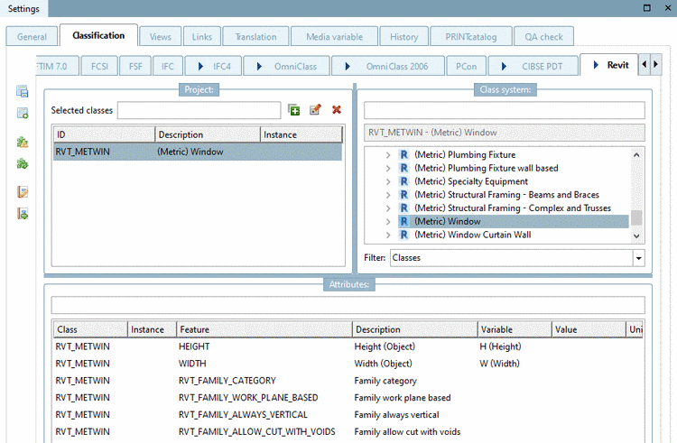 The figure shows the attributes of the Revit class "(Metric) Window"