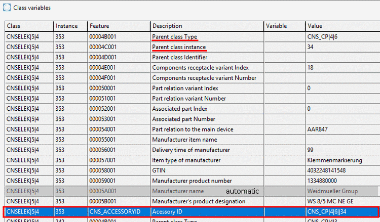 Classification of accessory part