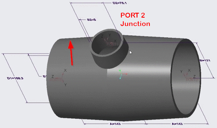 This figure shows wrong ports and wrong orientation of the coordinate system.