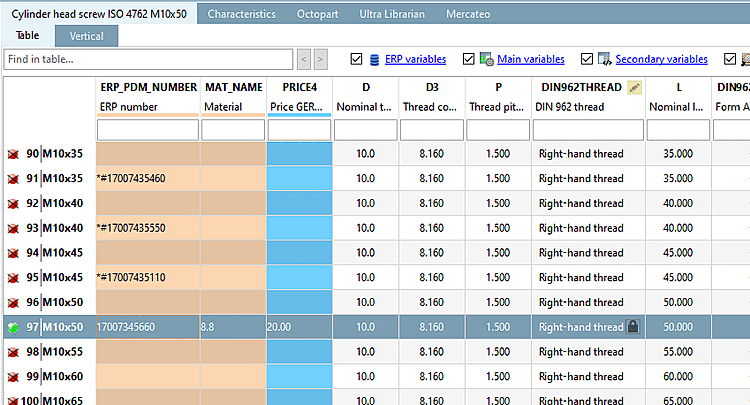 Example: Role "Prices Country GERMANY" - The figure is showing ERP number and price only for one row; that's why only here green is displayed.