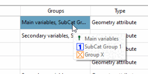 The Groups column in the Administration variable [Variable Management]