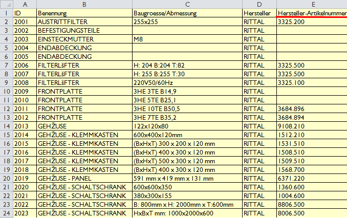 Article number of manufacturer as identifying parameters