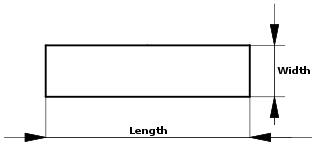 Length and width