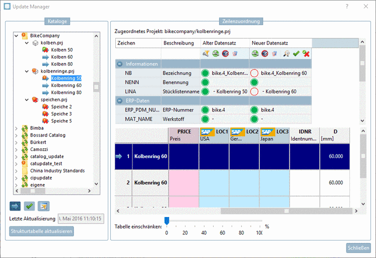 Test directory/Test projects