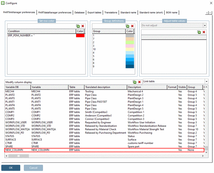 Part from PARTdataManager