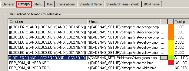 Exemplary user database "ERP(plinkusers)" deactivated