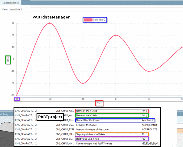 Username in status line