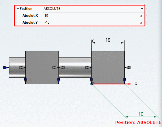 Example for "Position" = "ABSOLUTE"