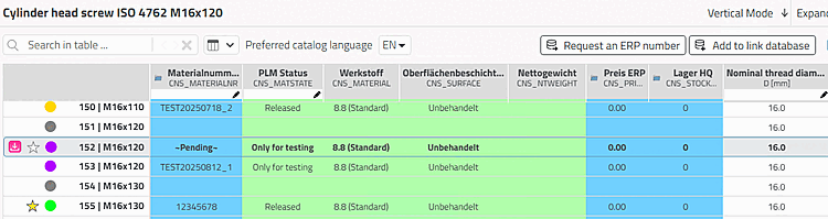 Example of status display: With green and yellow, the relevant parts can be transferred to the CAD system; not with all other colors!