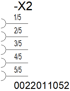 Each pin of the connector represented separately