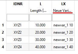 Example of a variable description [Variable description]