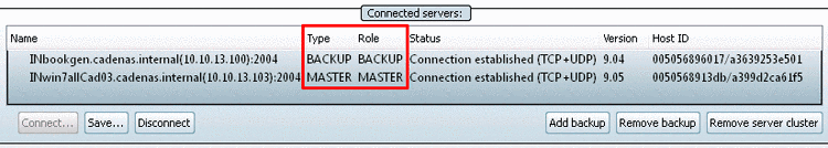 Classification Elements -> GeometryFormBox
