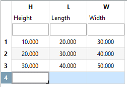 A new row has been added.