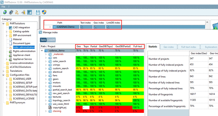 Dialog box "Manage index" - Call on catalog level by the same-named context menu command
