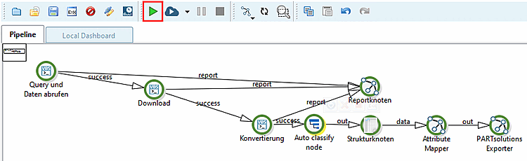 Start pipeline