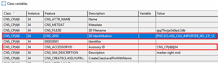 Dialog "Class variables" -> Class "Mounting Point" (CNS_CP|4|6) -> Feature "CNS_ACCESSORYID" here with exemplary value "CNS_CP|4|6||34"