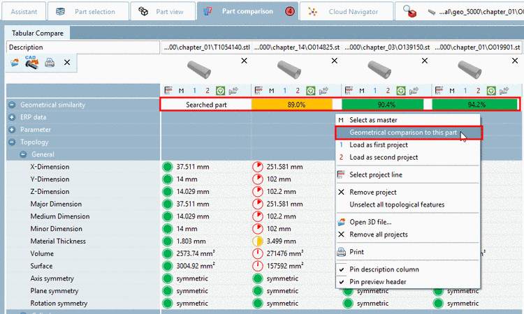 Geometrical comparison to this part