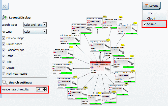 Layout type "Spiral"