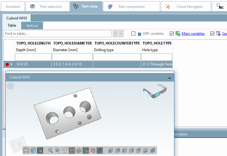 Topology variables in table