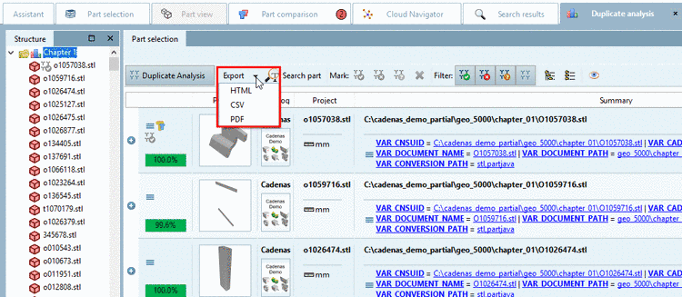 The figure exemplarily shows a duplicate analysis.