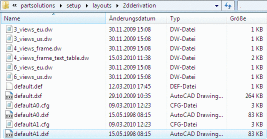 Section from standard storage directory for 2D derivations