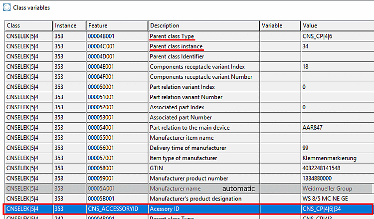 Classification of accessory part
