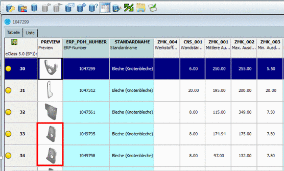 Key "Manager": Value set