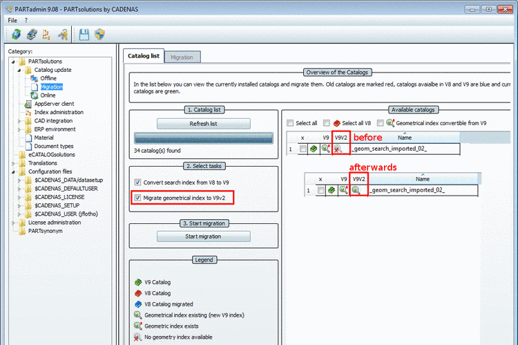 PARTadmin -> Category -> PARTsolutions -> Catalog update -> Migration