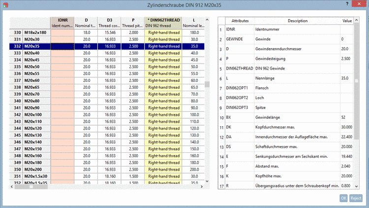 Standard status lights