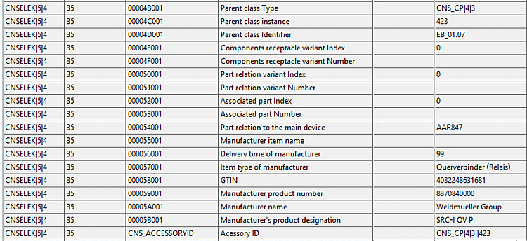 Representation of the situation shown above on the CNS classification side. The data in the class "CNSELEK|5|4" contains both the eClass data (see above) and the "bookkeeping", which links the eClass tree structure with the usual PSOL accessory logic (see below).
