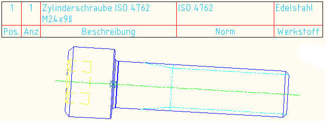 Example 1: Standard attributes in the BOM list