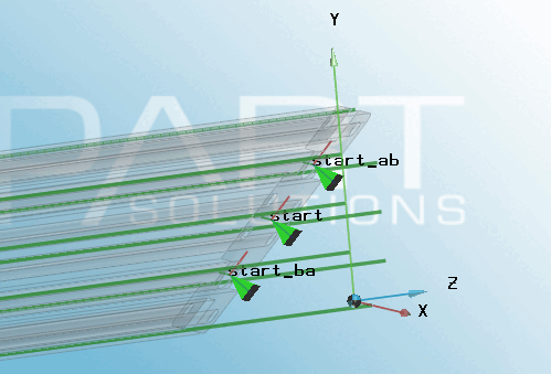 Connection points with miter angle