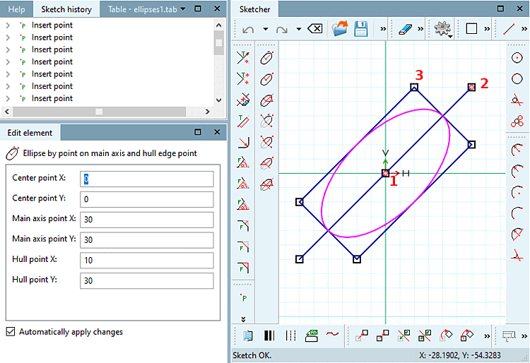Ellipse: Definition of size via corner point of bounding box