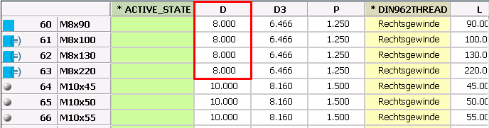Result in PARTdataManager: ISO bolts with diameter lower or equal than 8 are marked with the chosen icon.