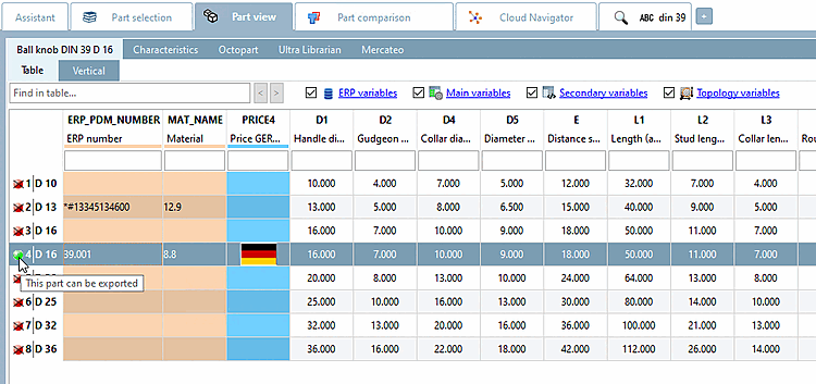 Standard status lights