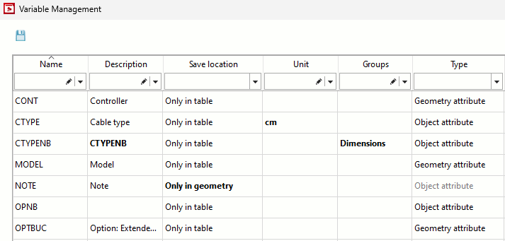 Text in large print clearly indicates changes