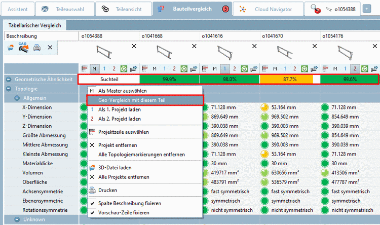 Beispiel: Aktuelles Verzeichnis (Schrauben)