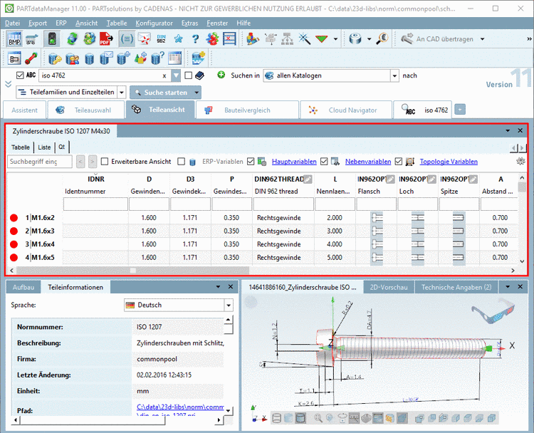 Ergebnis befriedigend