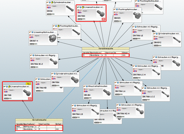 Variablensuche: Die initiale Variablensuche wurde mit D=5 durchgeführt, die modifizierte zusätzlich mit ERP_PDM_NUMBER = *. Das Ergebnisteil soll also bereits im ERP-System erfasst sein. Beim 2. Suchlauf wird nur noch 1 Teil gefunden.