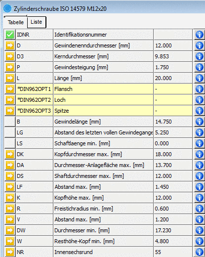 Wertebereiche der einzelnen Variablen bestimmen
